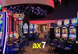 ax7 Sistema Rápido
